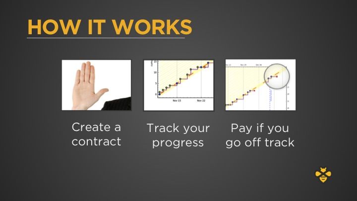 Slide 5 from Portland Seed Fund demo day