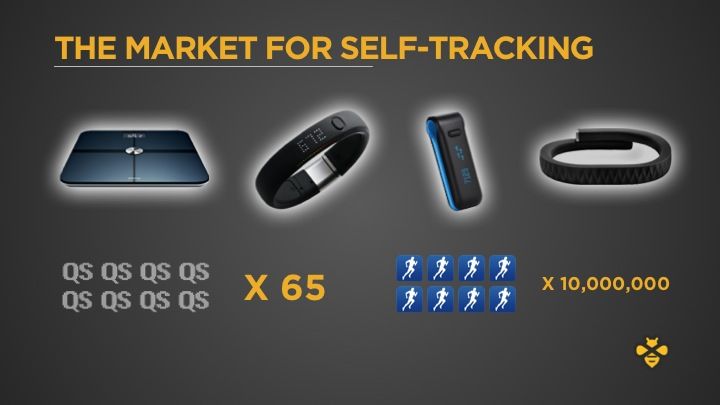 Slide 8 from Portland Seed Fund demo day