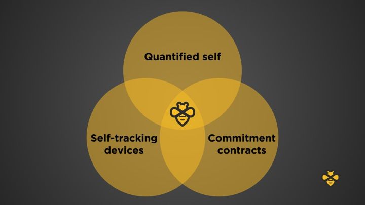 Slide 9 from Portland Seed Fund demo day: Venn diagram