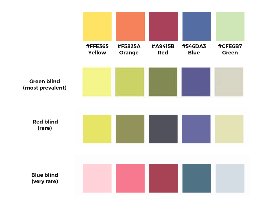 Stoplight colors Stoplight colors