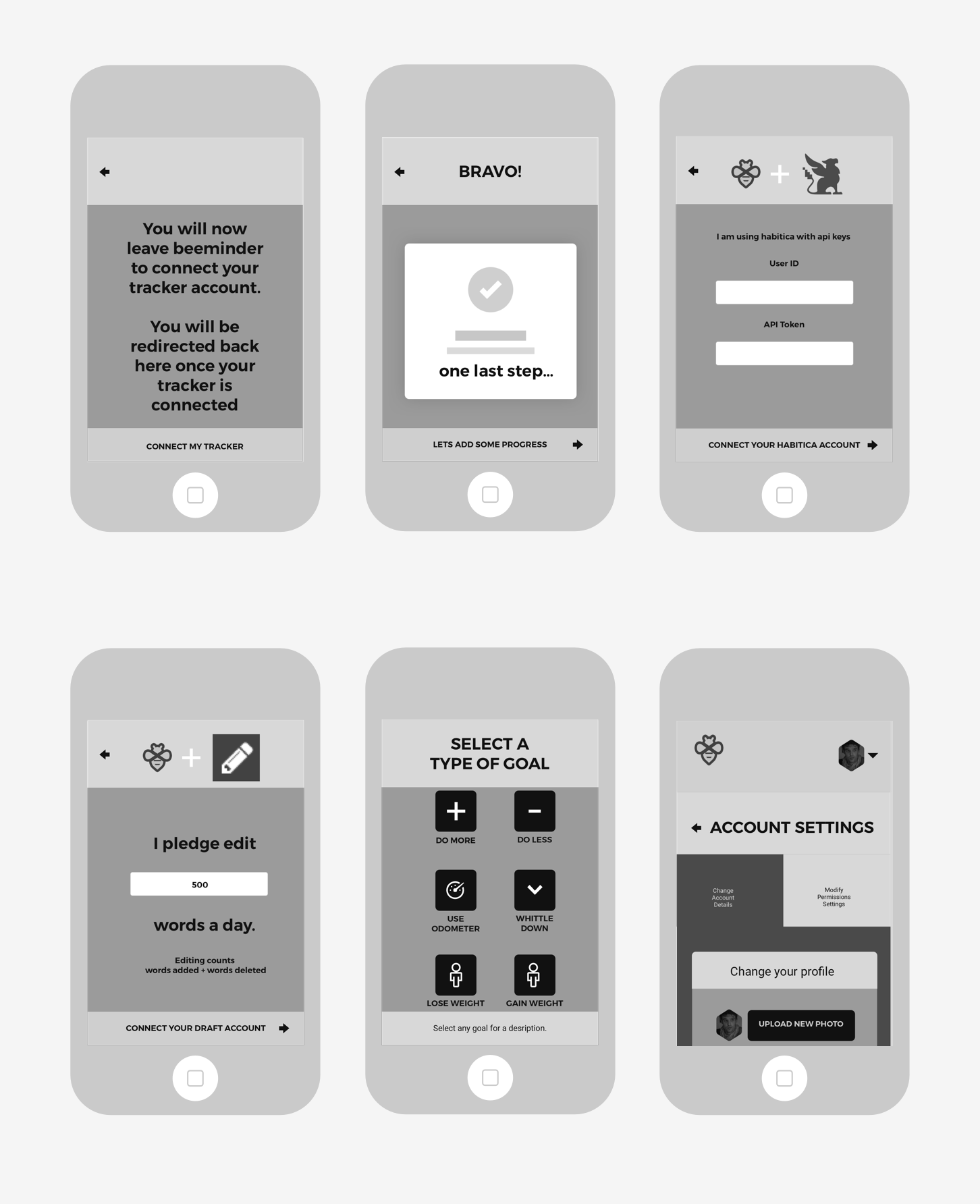 Wireframes for mobile Wireframes for mobile
