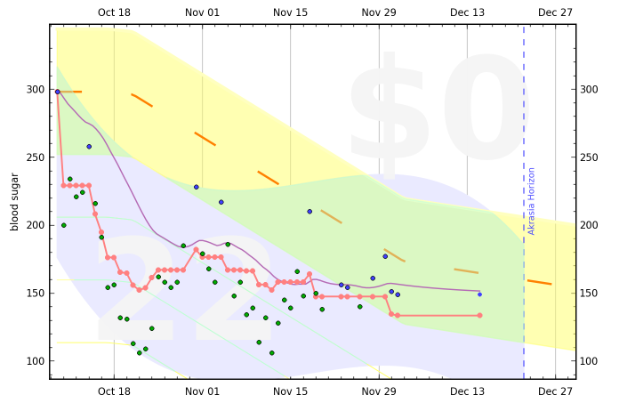 Text to display instead of the image if the image can't be displayed