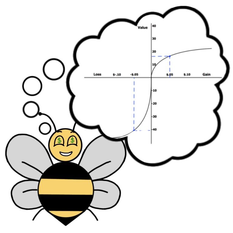 This is basically us making any decision, except visualizing a more sensible utility function A bee thinking about the standard graph depicting loss aversion