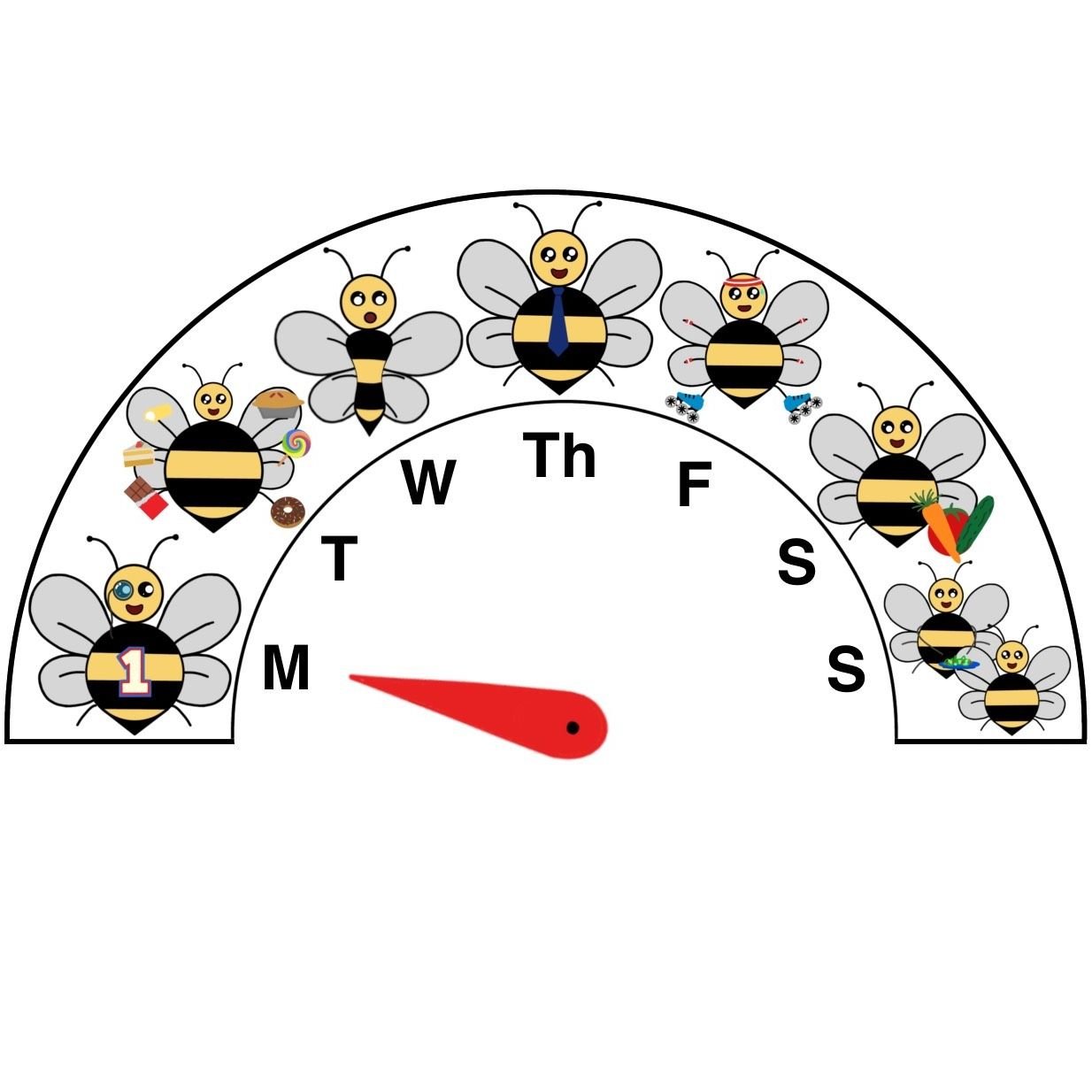 Mono-Meal Monday, Tumescent Tuesday, Waste-Away Wednesday, Themeless Thursday, Fitness Friday, Salubrious Saturday, Social Sunday. Any questions? Days of the week with images for each themed eating day